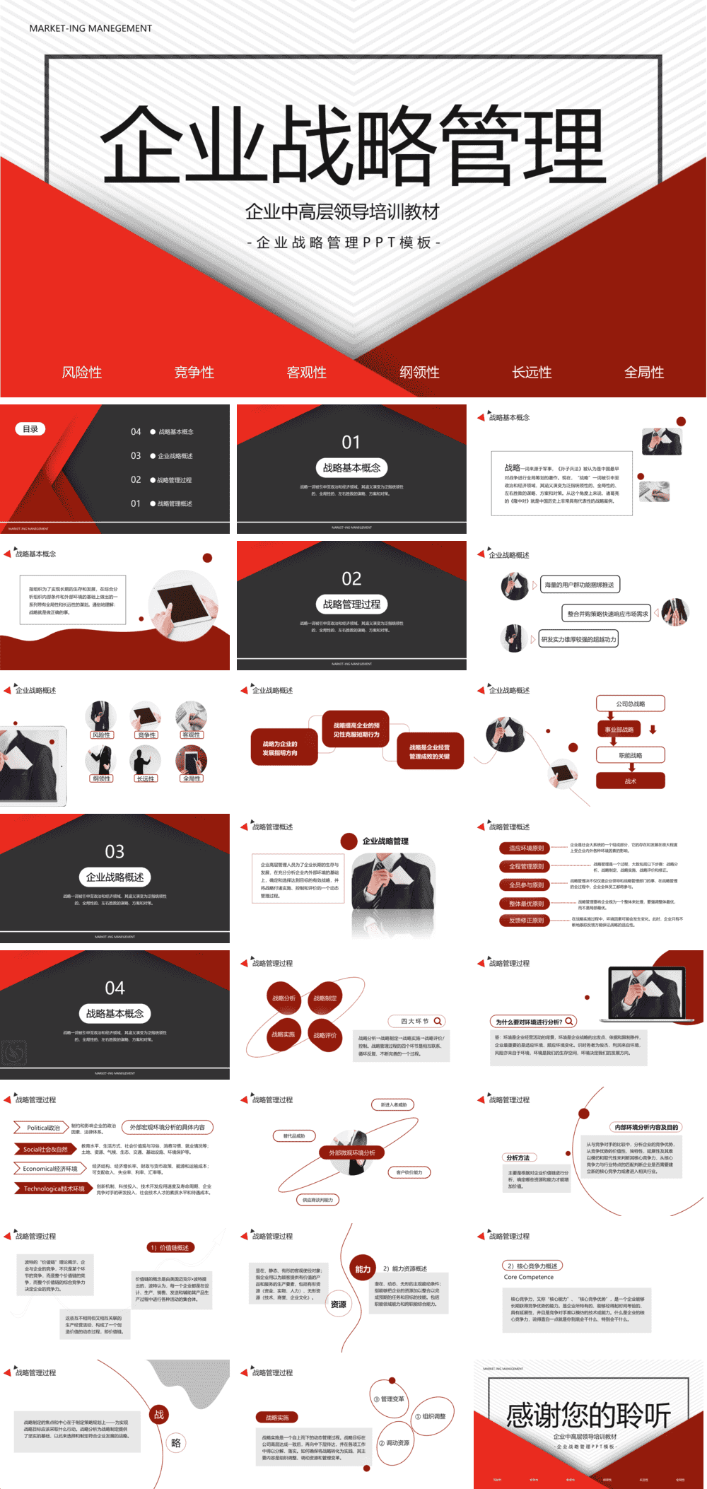 23PPT - 企业管理-06 企业战略管理.pptx
